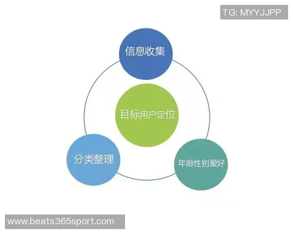 媒体人解析竞争对手教练轮换策略为何始终优于赵维伦